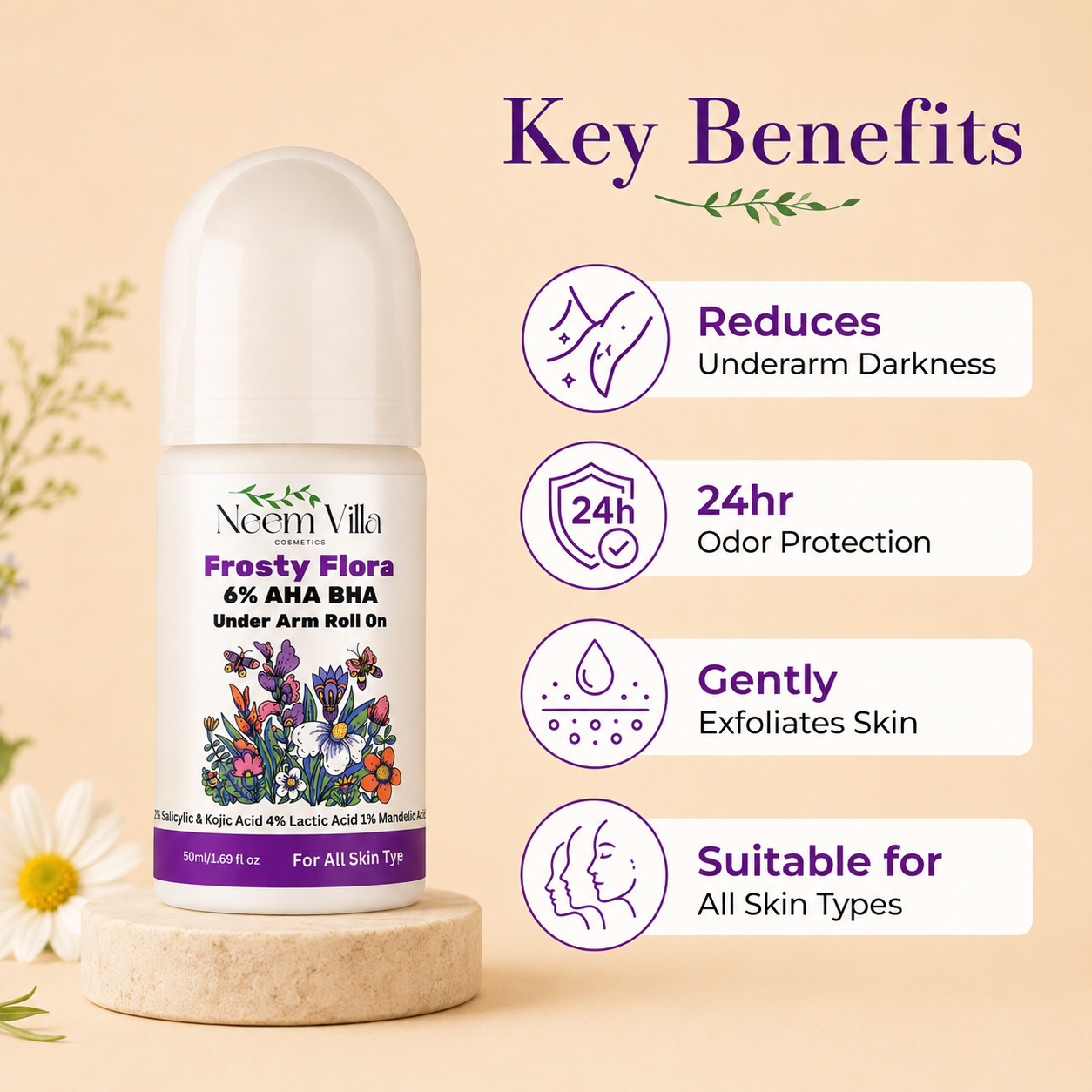 Neem Villa Frosty Flora 6% AHA BHA Under Arm Roll On (50ml)