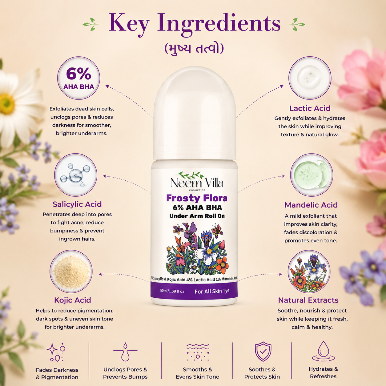Neem Villa Frosty Flora 6% AHA BHA Under Arm Roll On (50ml)