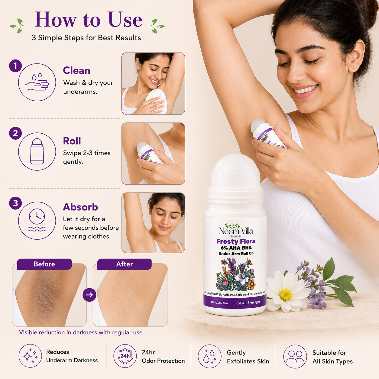 Neem Villa Frosty Flora 6% AHA BHA Under Arm Roll On (50ml)